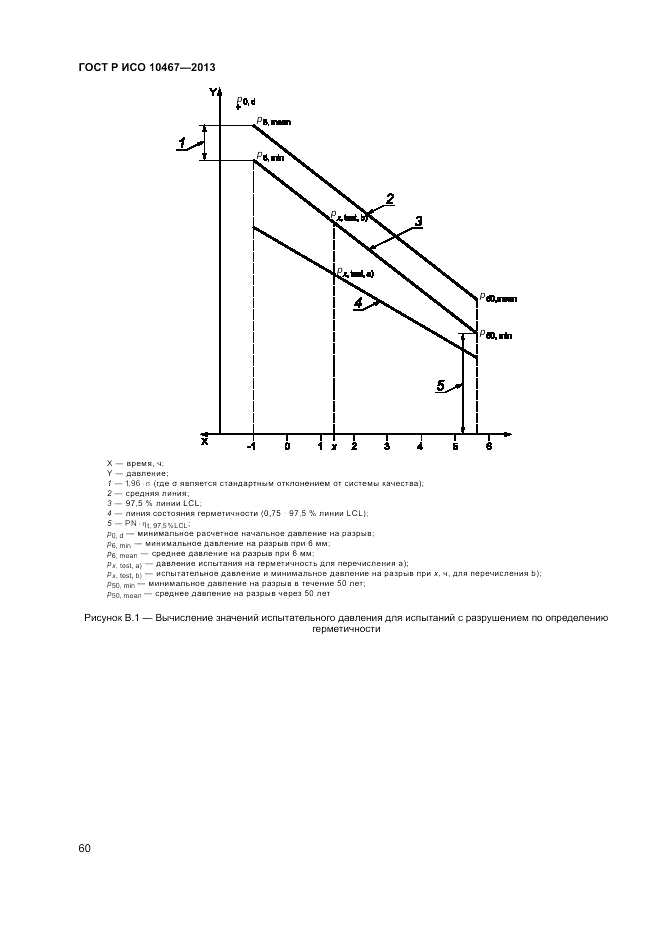 ГОСТ Р ИСО 10467-2013, страница 64