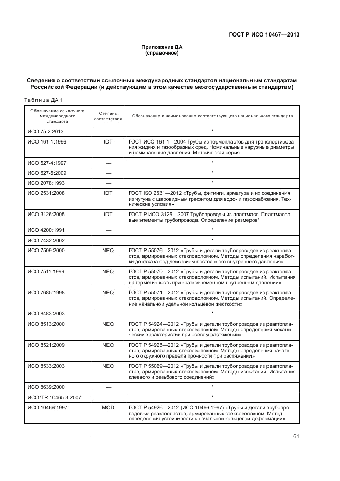 ГОСТ Р ИСО 10467-2013, страница 65