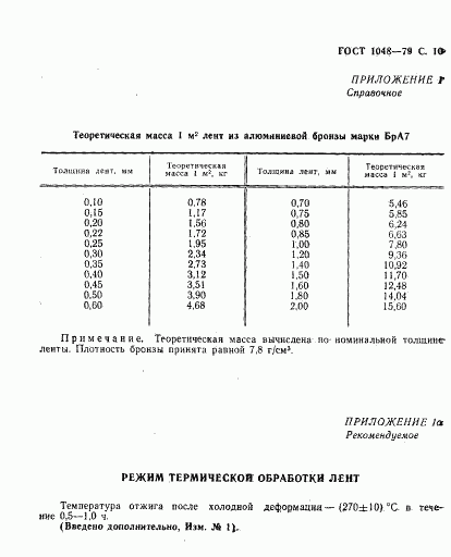 ГОСТ 1048-79, страница 11