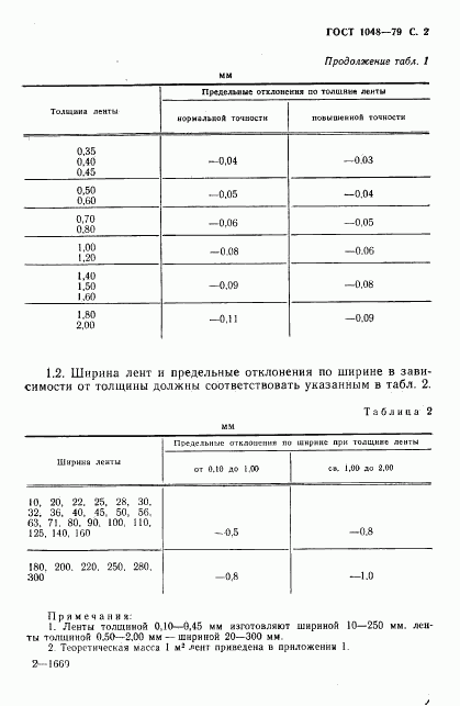 ГОСТ 1048-79, страница 3