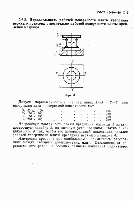 ГОСТ 10480-88, страница 10