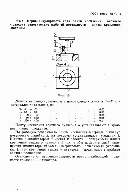 ГОСТ 10480-88, страница 12