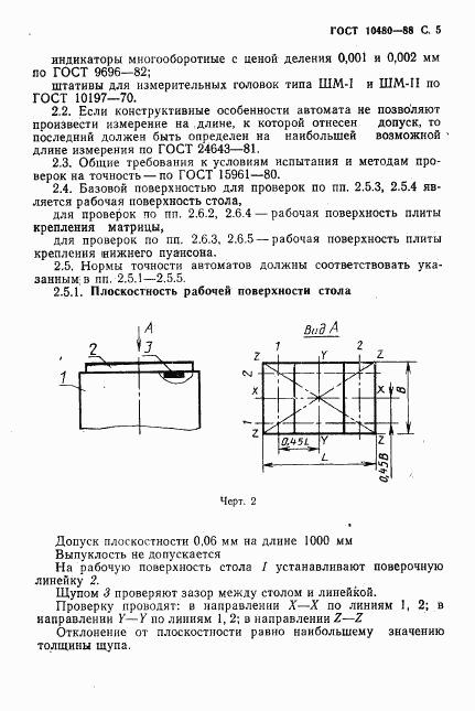 ГОСТ 10480-88, страница 6