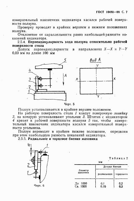 ГОСТ 10480-88, страница 8