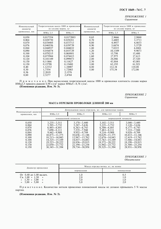 ГОСТ 1049-74, страница 9