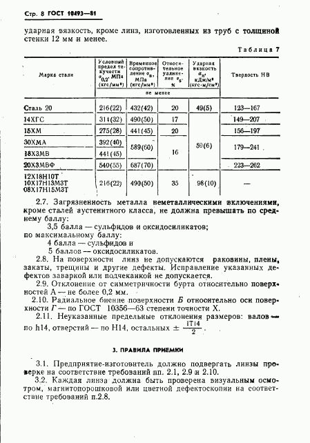 ГОСТ 10493-81, страница 10