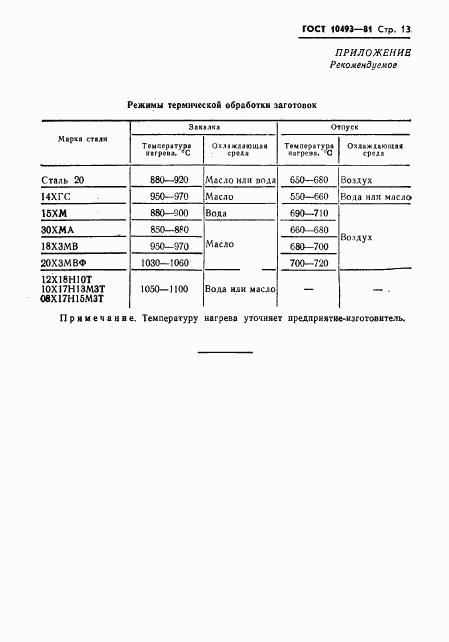 ГОСТ 10493-81, страница 15