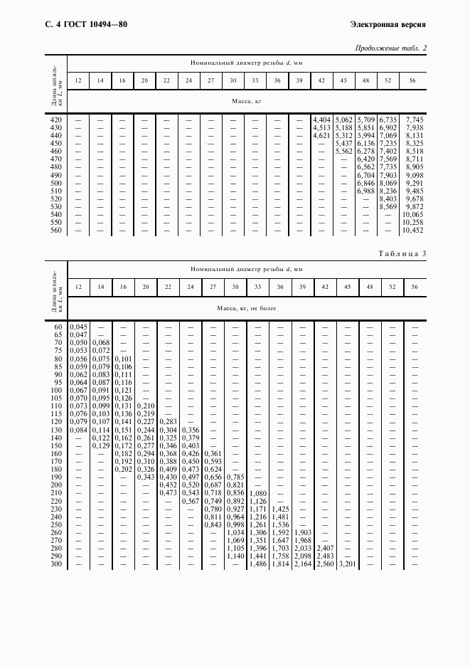 ГОСТ 10494-80, страница 5