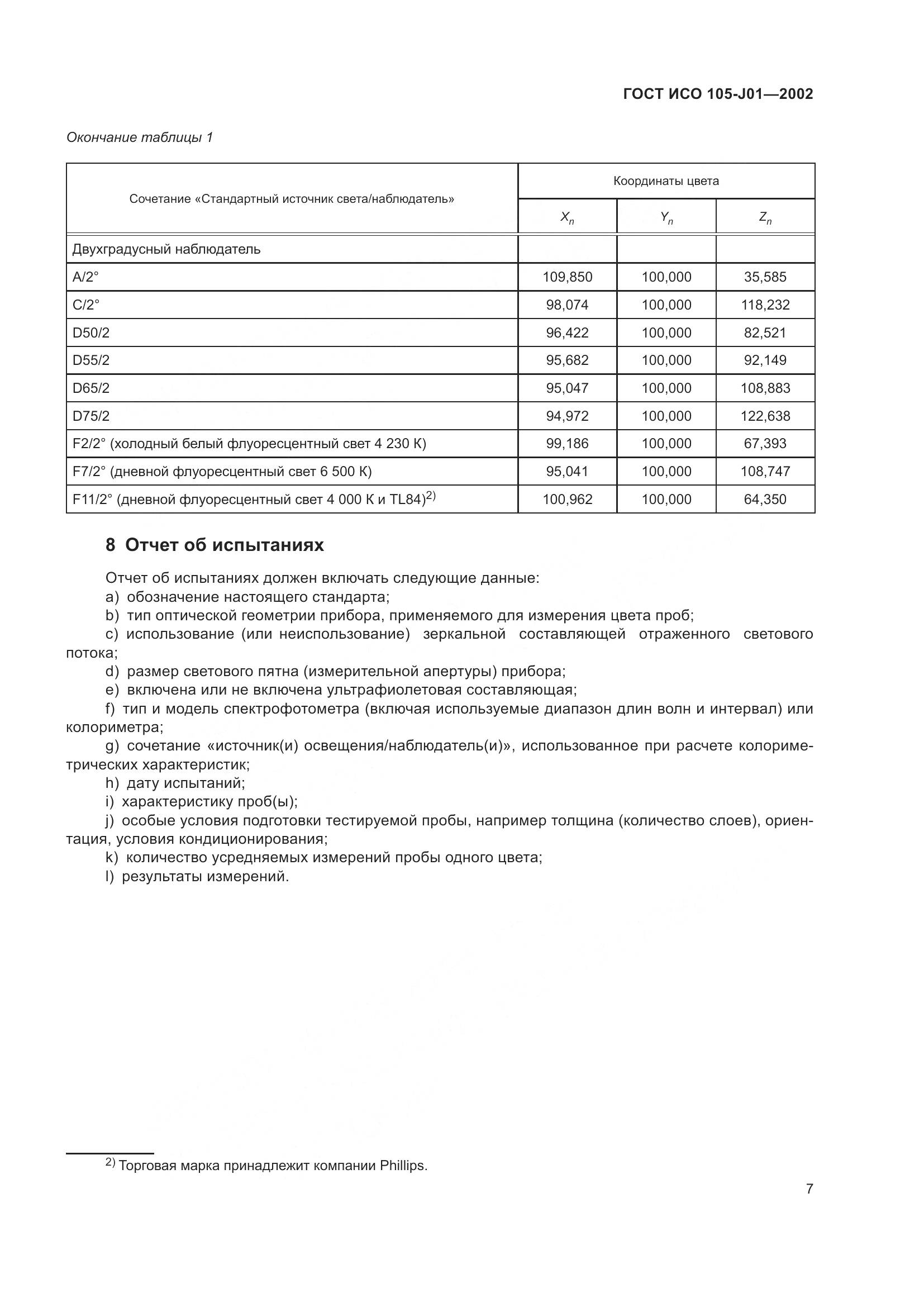 ГОСТ ИСО 105-J01-2002, страница 11