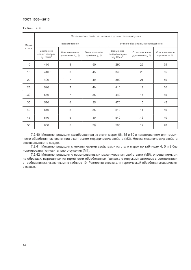 ГОСТ 1050-2013, страница 18