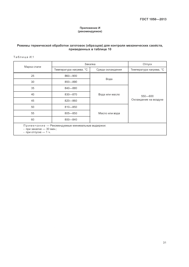 ГОСТ 1050-2013, страница 35