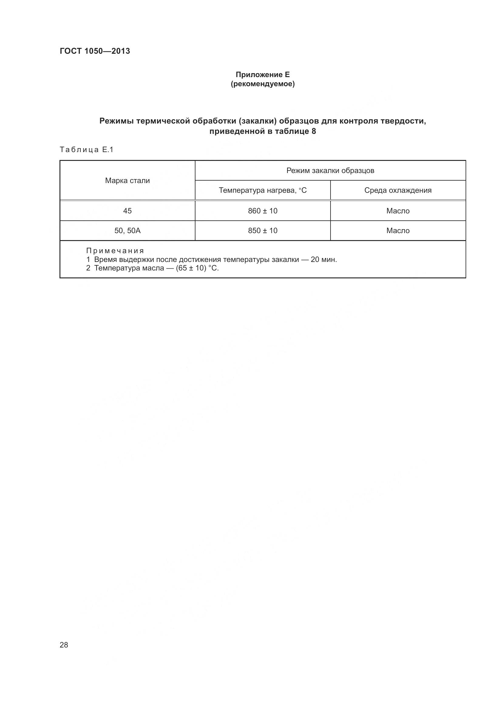ГОСТ 1050-2013, страница 35