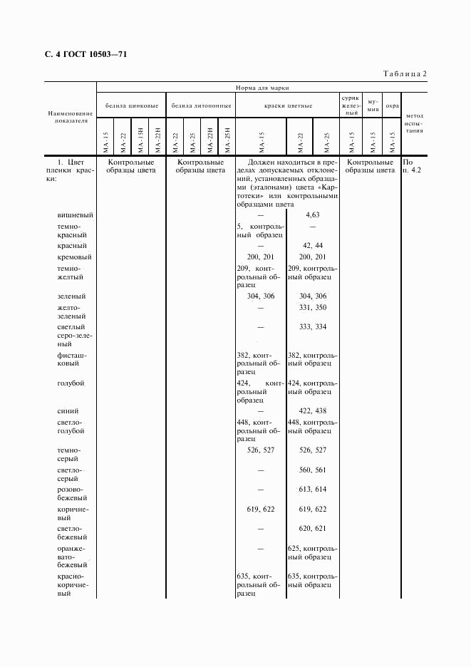 ГОСТ 10503-71, страница 5