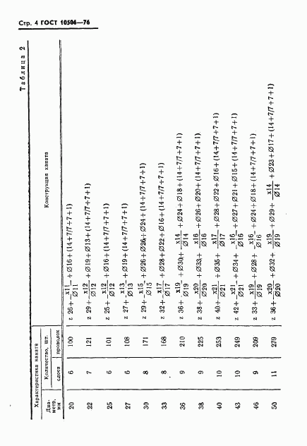 ГОСТ 10506-76, страница 6