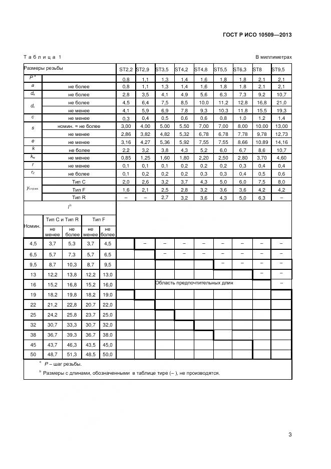 ГОСТ Р ИСО 10509-2013, страница 5