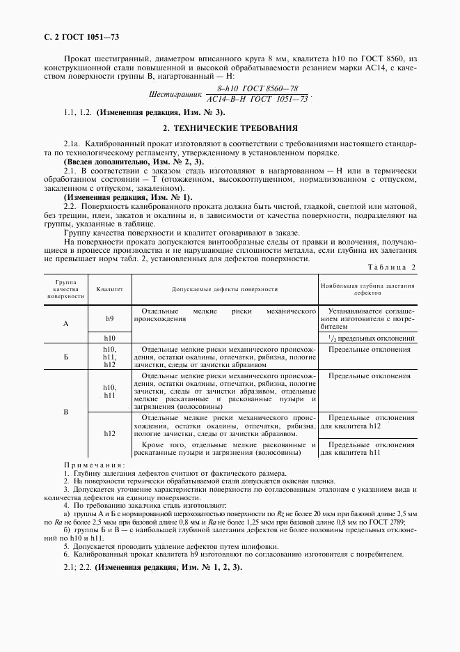 ГОСТ 1051-73, страница 3