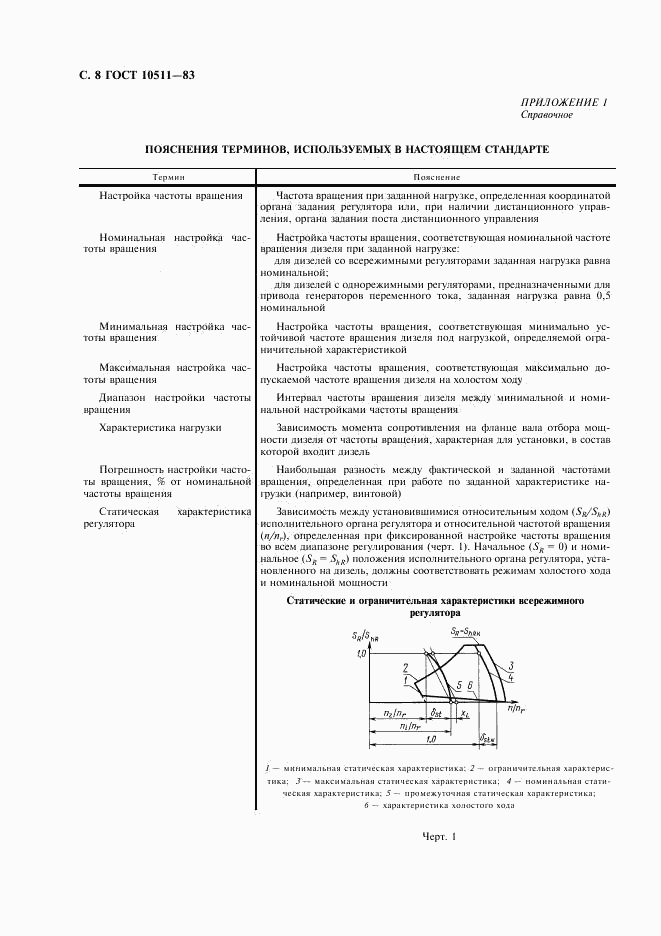 ГОСТ 10511-83, страница 9