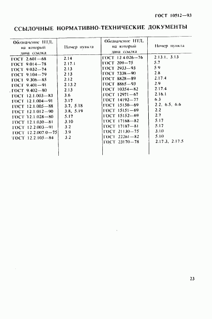 ГОСТ 10512-93, страница 25