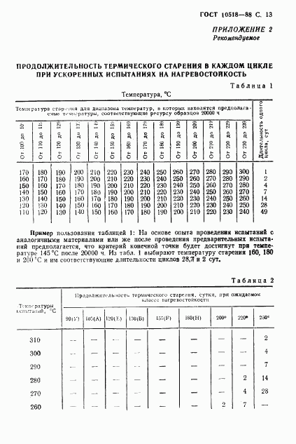 ГОСТ 10518-88, страница 14