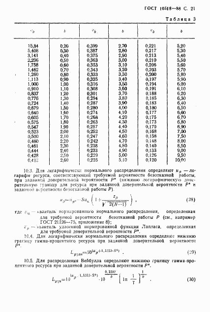 ГОСТ 10518-88, страница 22