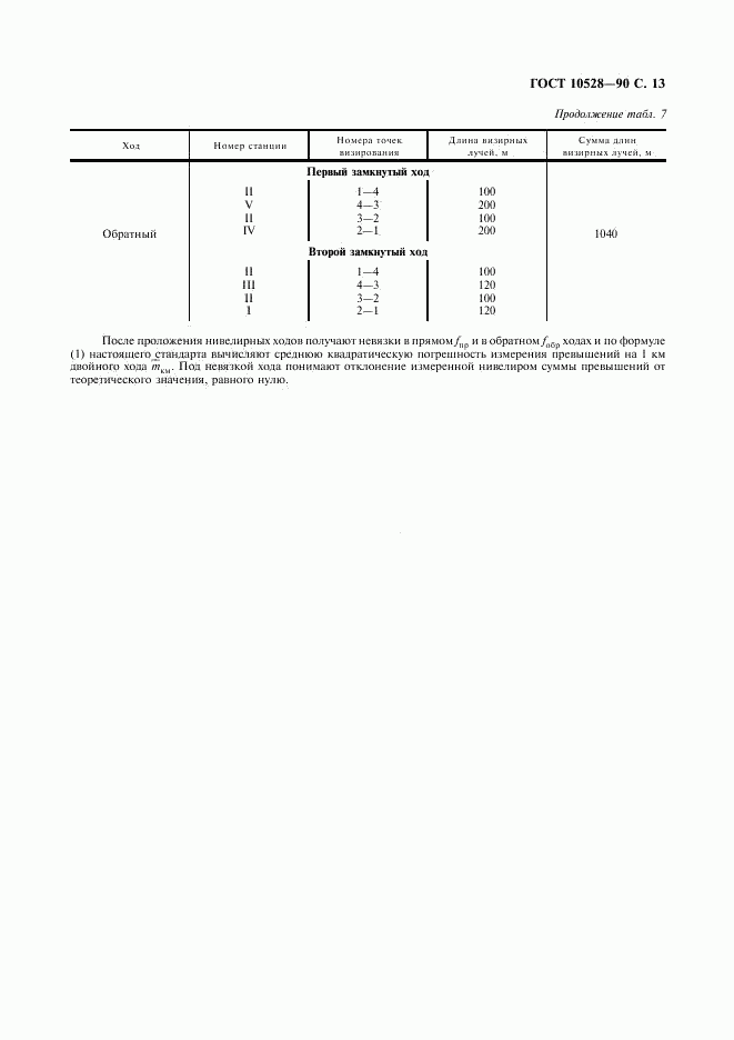 ГОСТ 10528-90, страница 14