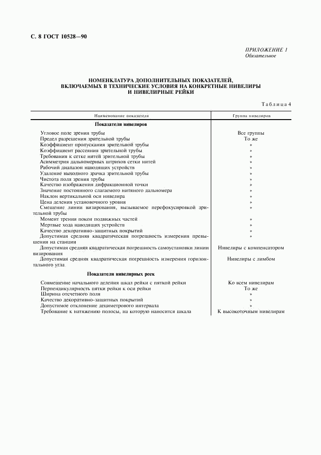 ГОСТ 10528-90, страница 9