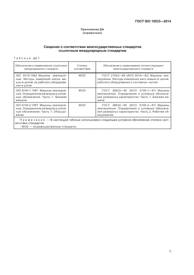 ГОСТ ISO 10533-2014, страница 7