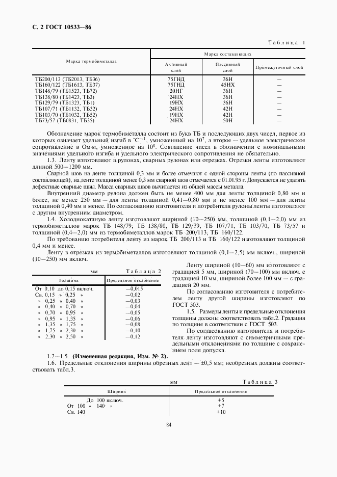 ГОСТ 10533-86, страница 2