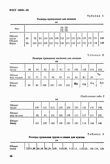 ГОСТ 10540-90, страница 2