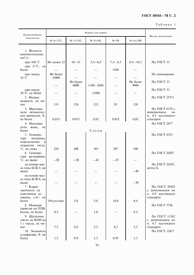 ГОСТ 10541-78, страница 2
