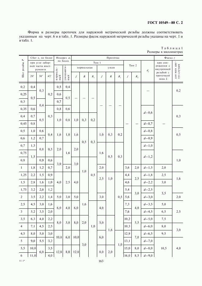 ГОСТ 10549-80, страница 2