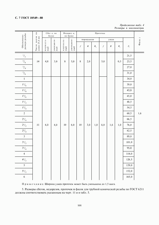 ГОСТ 10549-80, страница 7