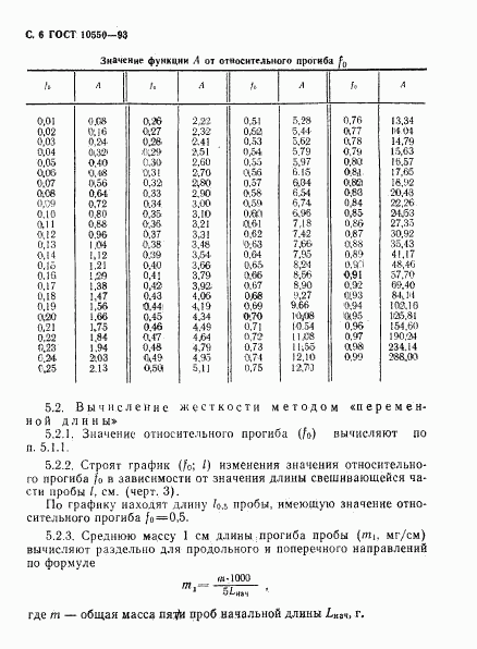 ГОСТ 10550-93, страница 8