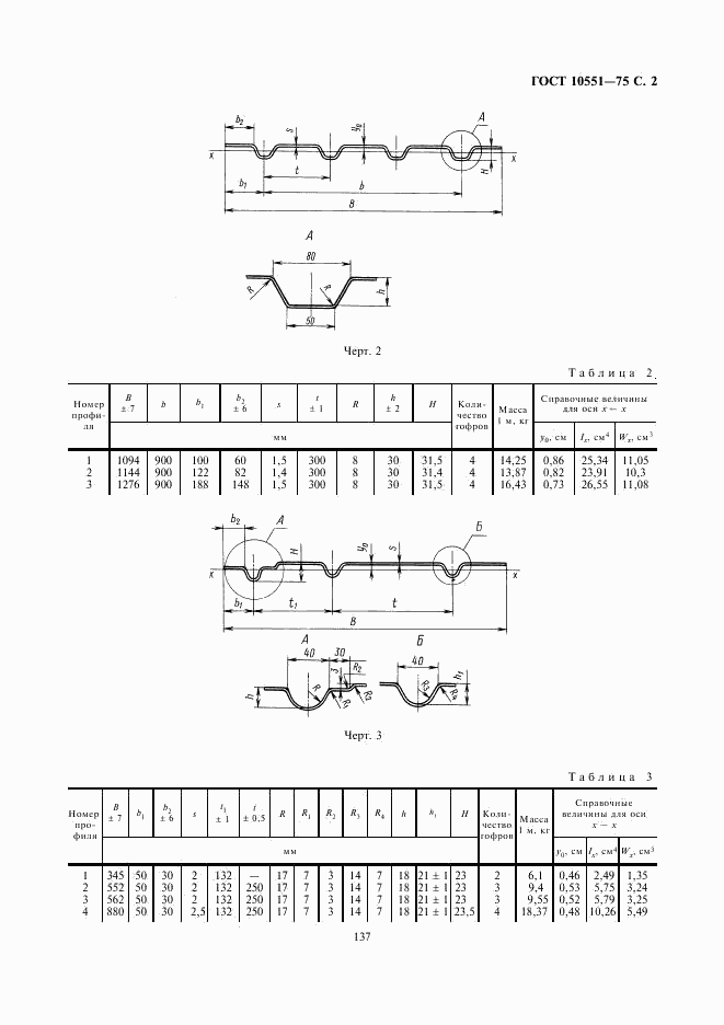 ГОСТ 10551-75, страница 2