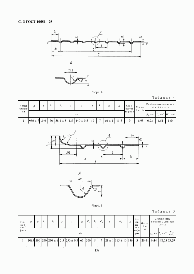 ГОСТ 10551-75, страница 3