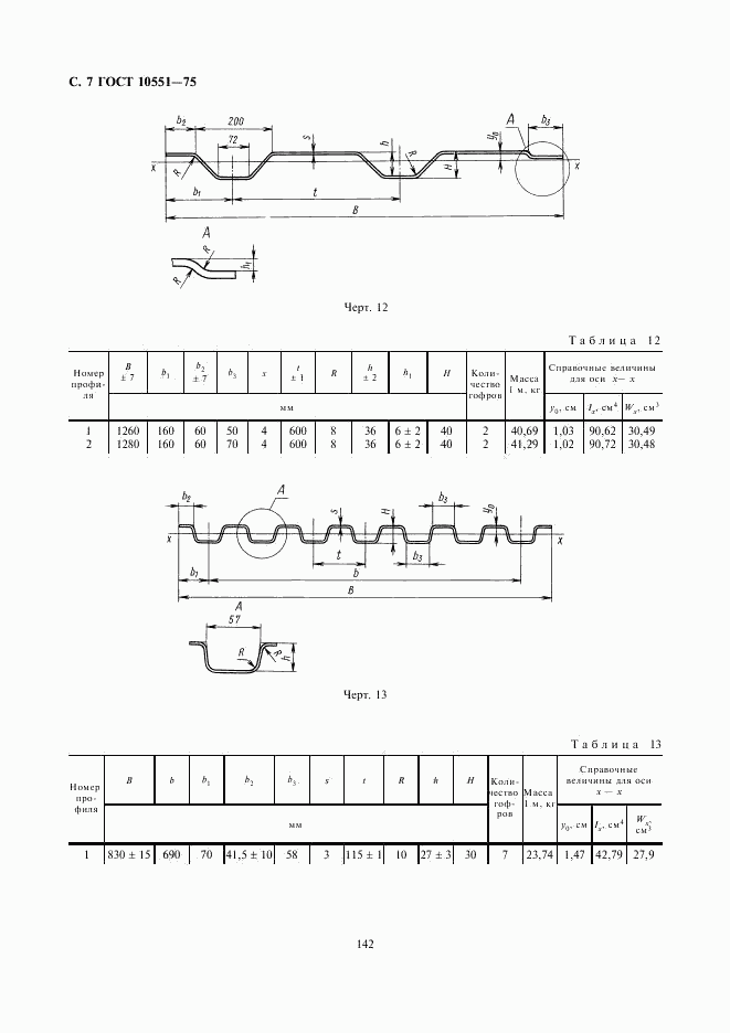 ГОСТ 10551-75, страница 7