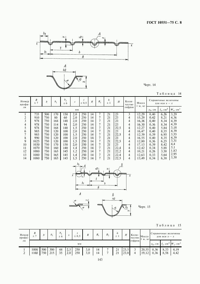 ГОСТ 10551-75, страница 8