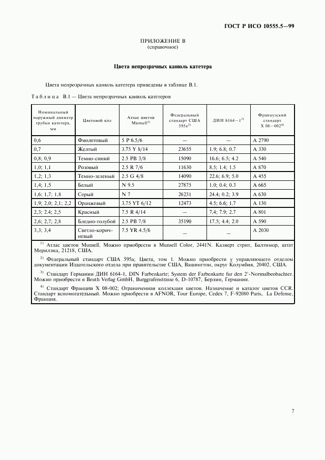 ГОСТ Р ИСО 10555.5-99, страница 11