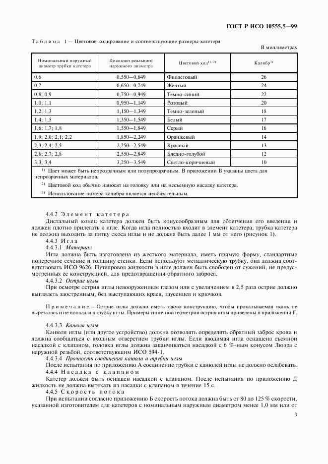 ГОСТ Р ИСО 10555.5-99, страница 7