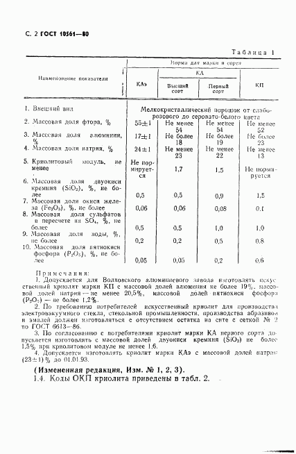 ГОСТ 10561-80, страница 3