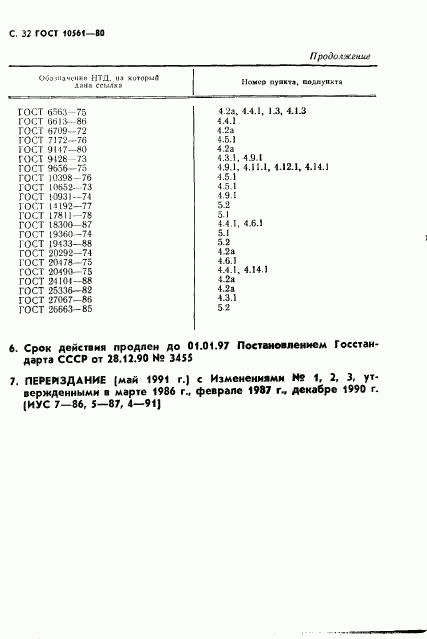 ГОСТ 10561-80, страница 33