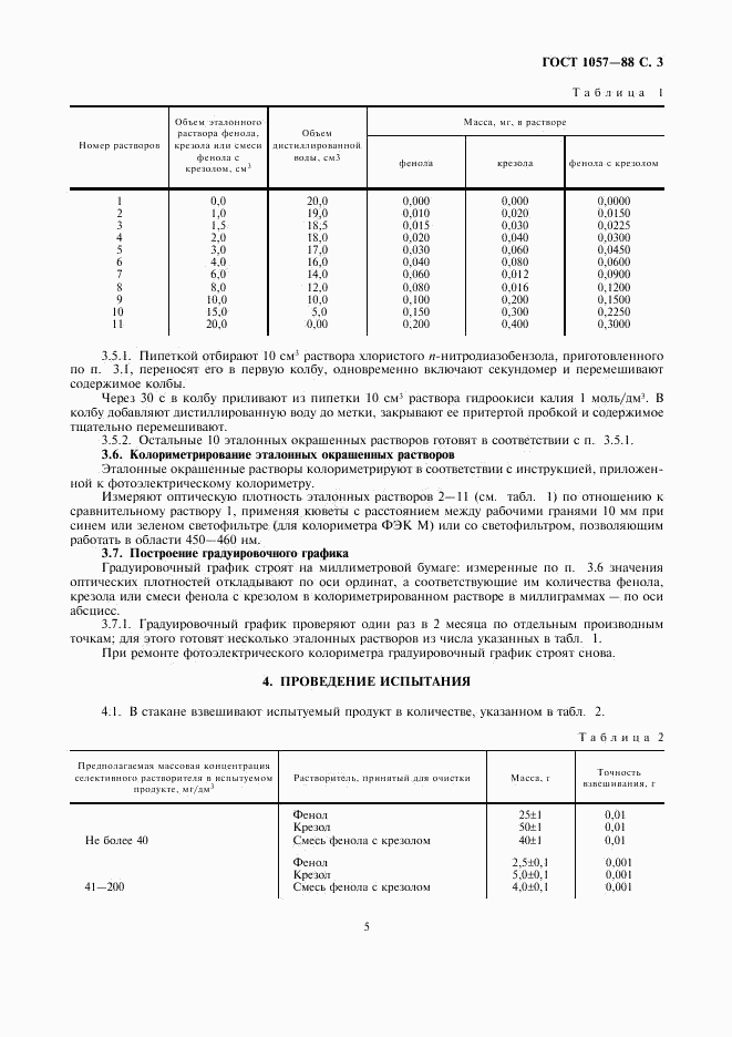 ГОСТ 1057-88, страница 5