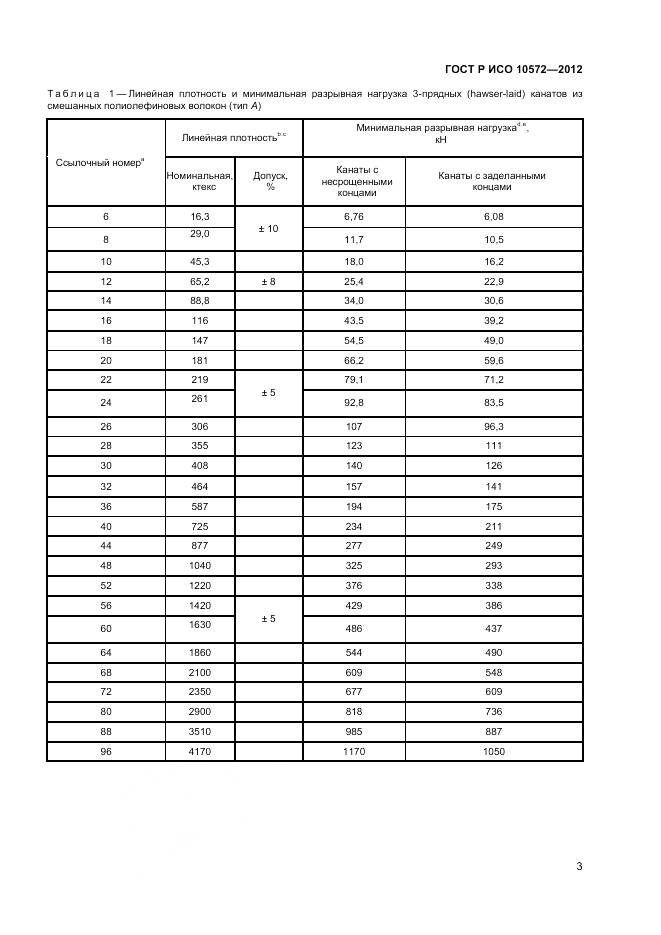ГОСТ Р ИСО 10572-2012, страница 5