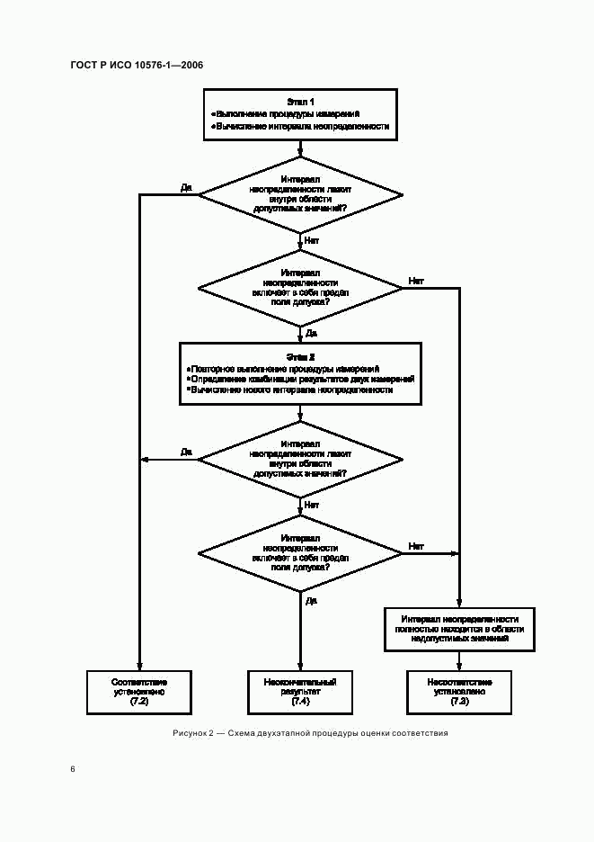 ГОСТ Р ИСО 10576-1-2006, страница 10