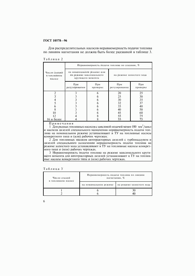 ГОСТ 10578-95, страница 9