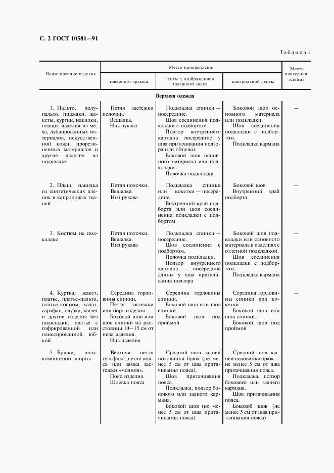 ГОСТ 10581-91, страница 3