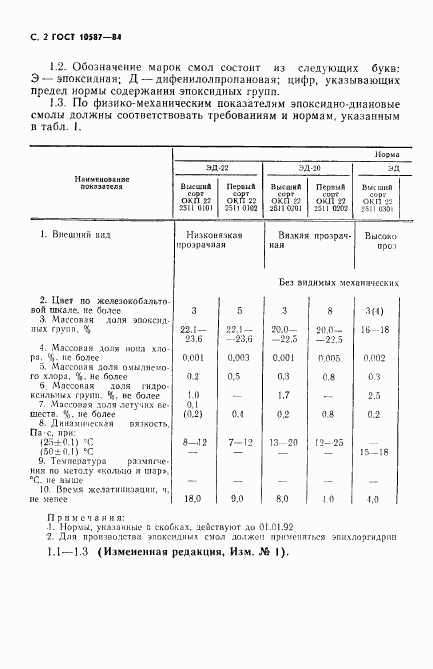 ГОСТ 10587-84, страница 3