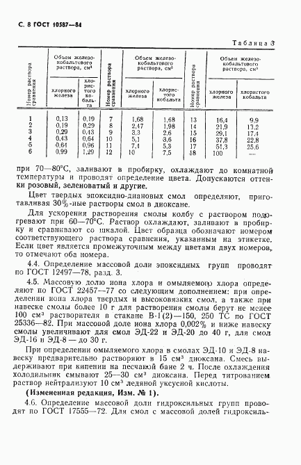 ГОСТ 10587-84, страница 9