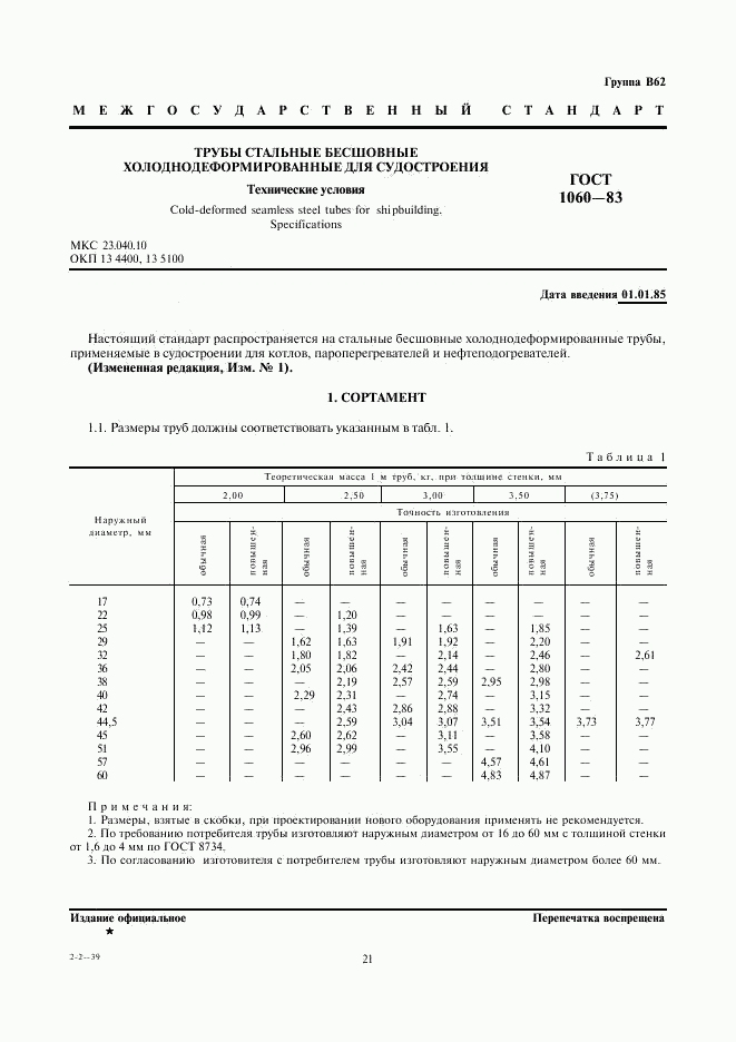 ГОСТ 1060-83, страница 1