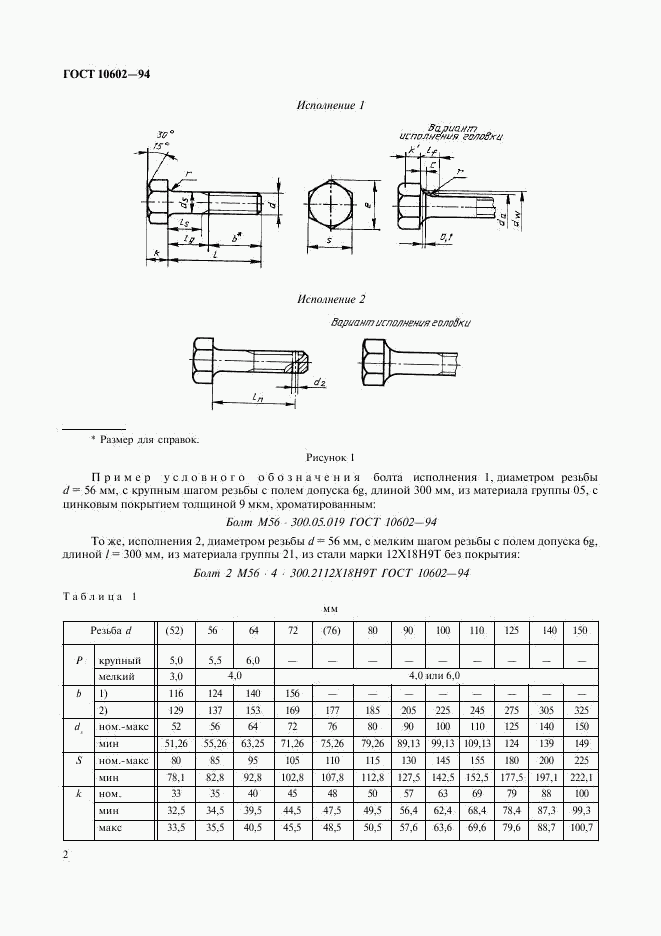 ГОСТ 10602-94, страница 4